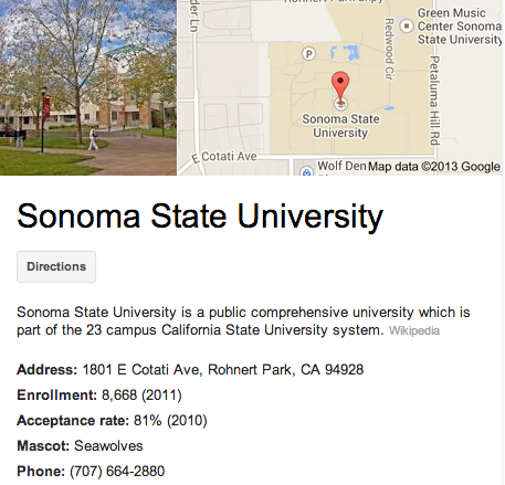 Sonoma State University | Google 3D Tour Rohnert Park