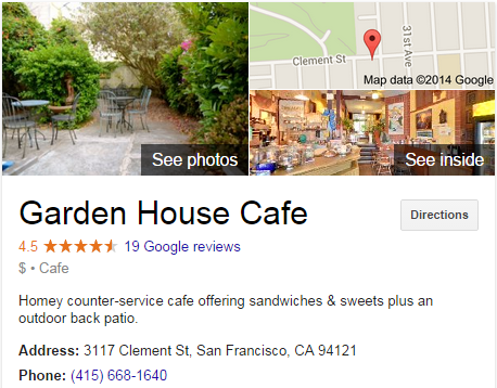 Google Business View for a Cafe. Look Inside!